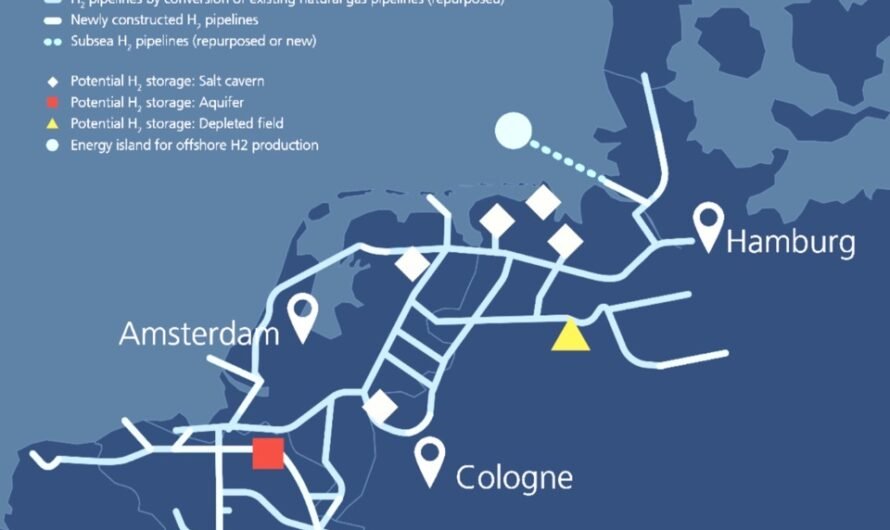 Газоводородная смесь в трубопроводах Eвропы нежизнеспособна