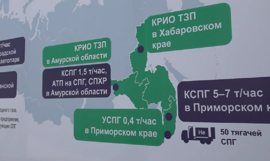 “Газпром гелий сервис” развивает комплексную СПГ-инфраструктуру на Дальнем Востоке