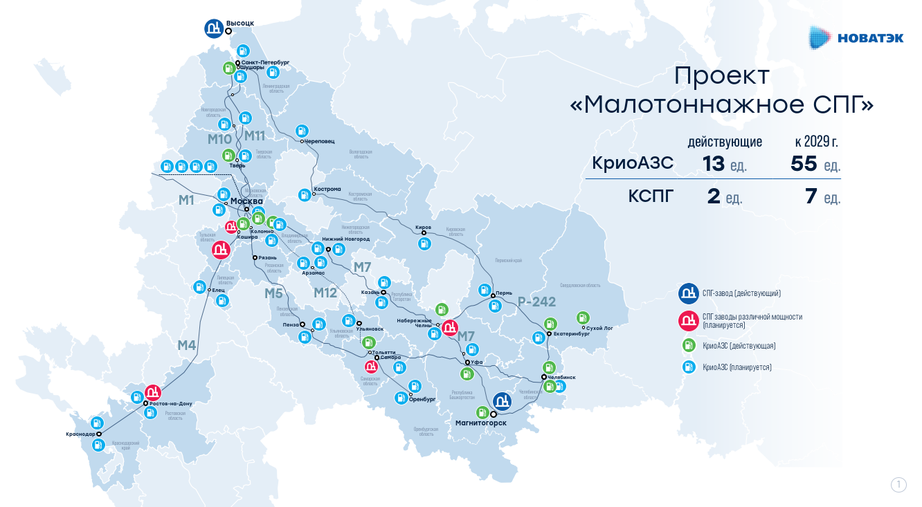 Карта заправок спг по россии