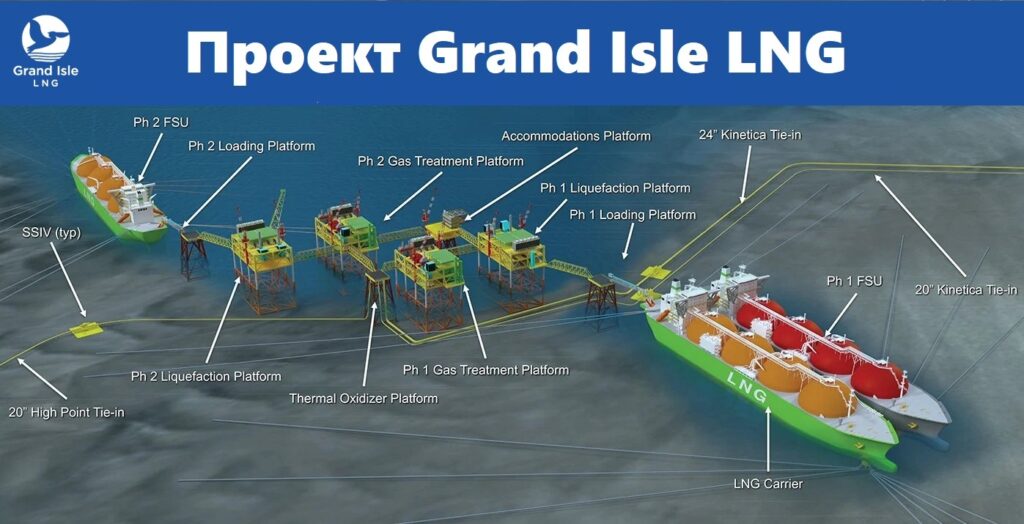 Grand Isle LNG scetch Grand Isle LNG ru - В Мексиканском заливе может появиться еще один плавучий завод СПГ: Grand Isle LNG