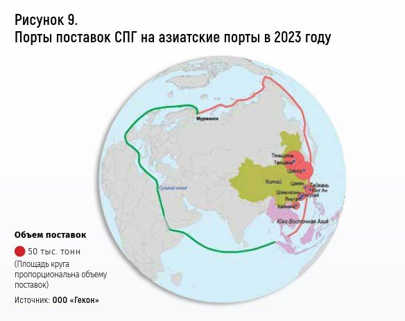 Рисунок 9. Порты поставок СПГ на азиатские порты в 2023 году