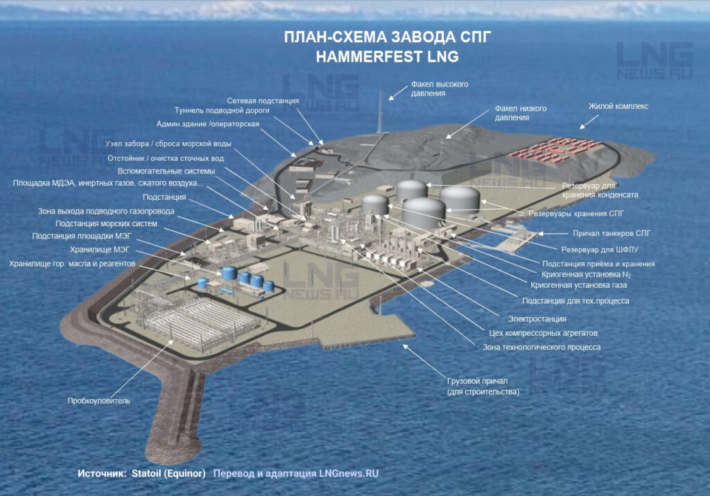 Melkoya map LNGnewsRUs - Equinor возобновляет производство СПГ на Hammerfest LNG после аварийного останова