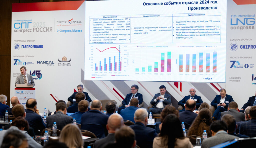 Russia LNG map presentation on LNG congress01cr - Официальный выпуск Карты Российской СПГ отрасли состоялся на СПГ конгрессе