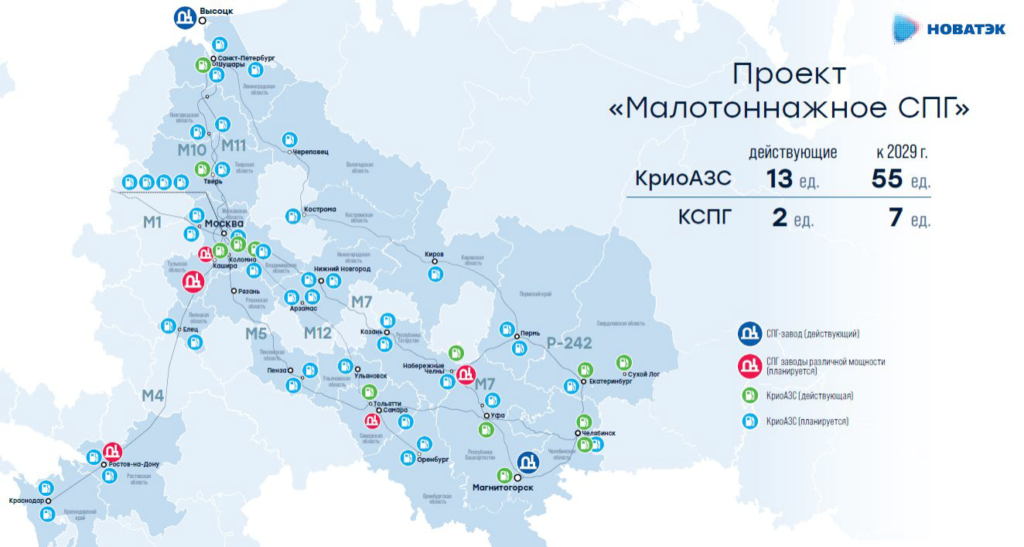 Novatek AZS 2023 - Сеть криогенных ГЗС компании «Новатэк СПГ топливо» пополнилась тремя новыми объектами